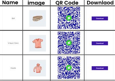 Extract List Of QR Codes :