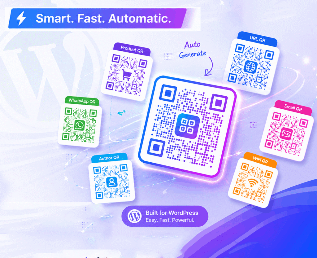 Master QR Code Generator