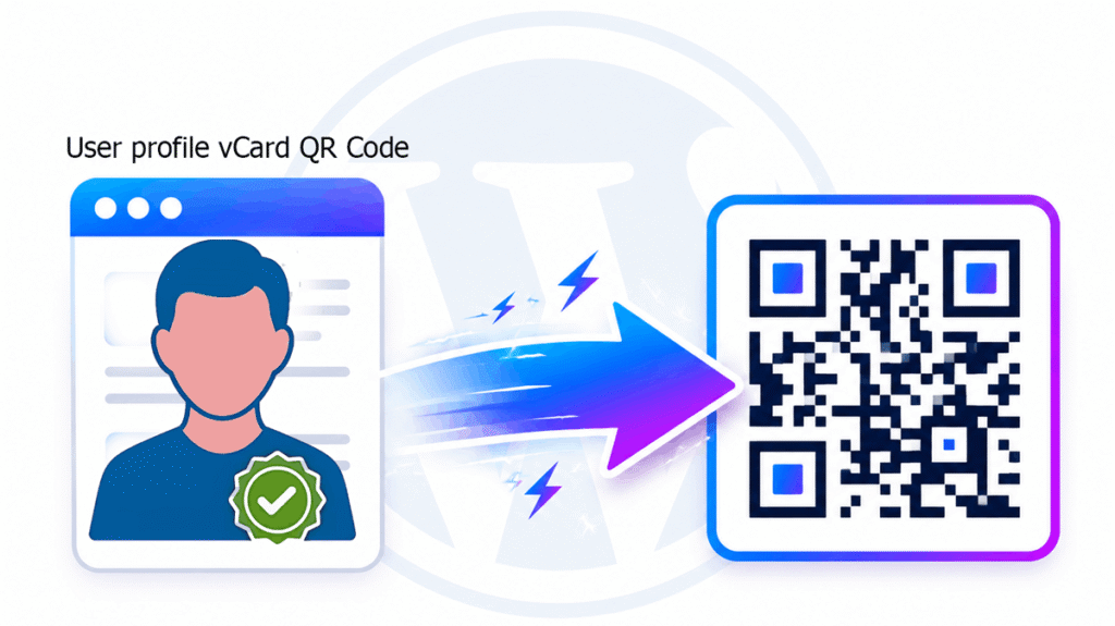User Profiles QR Code