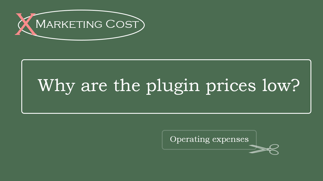 WordPress plugin Price